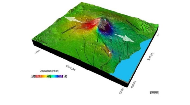 Etna, la risalita del “magma profondo” sotto accusa per il sisma di Santo Stefano