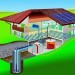 Pompe di calore geotermiche, geologi: “Semplificare le regole e via gli ostacoli agli investimenti”