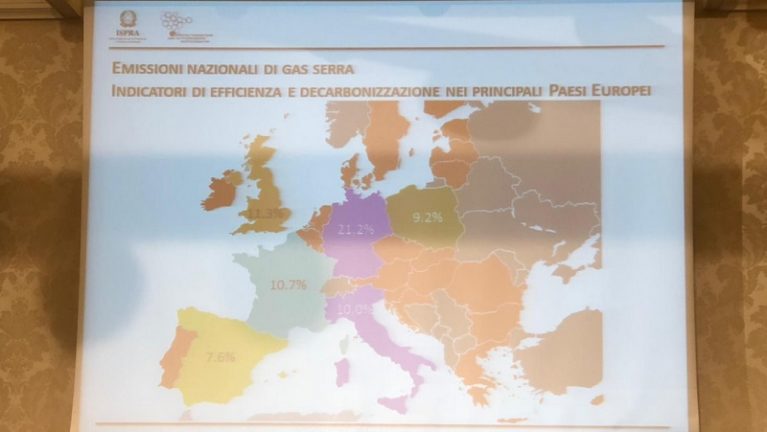 Ispra: il sistema energetico italiano è tra i più efficienti in Europa senza nucleare