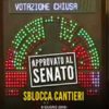 Sblocca Cantieri e Codice dei contratti: le modifiche apportate dal Senato